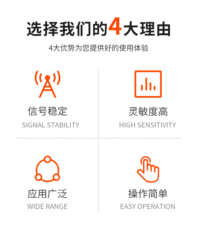 工业遥控器
