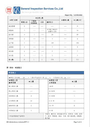 阿里巴巴认证