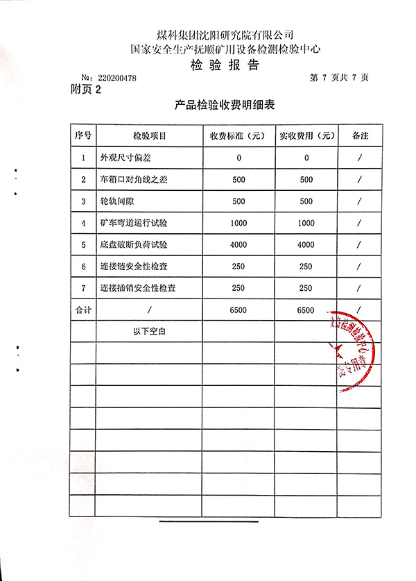国家级检验报告