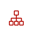 结构简单