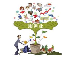 挖掘制造业