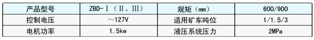 抱轨式电动阻车器技术参数