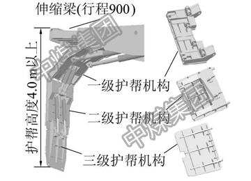 液压支架配件护帮板